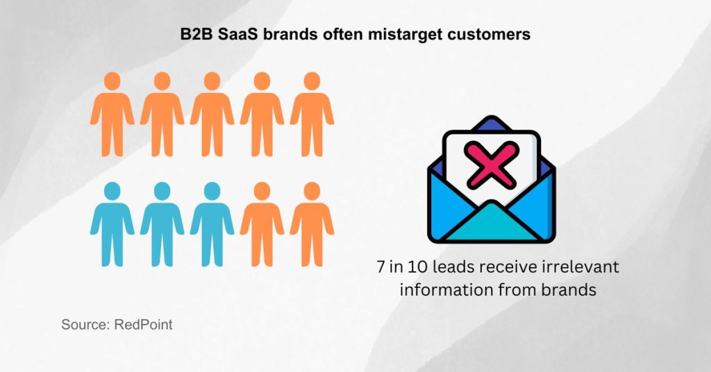 Benefits of lead magnets - Organic email list growth