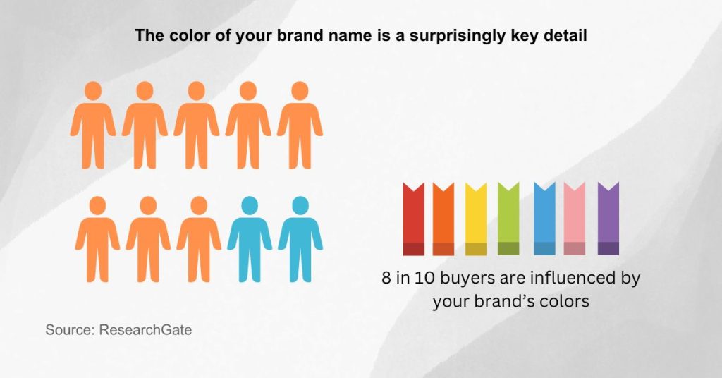 Find the Perfect Name for Your SaaS - Select the right colors