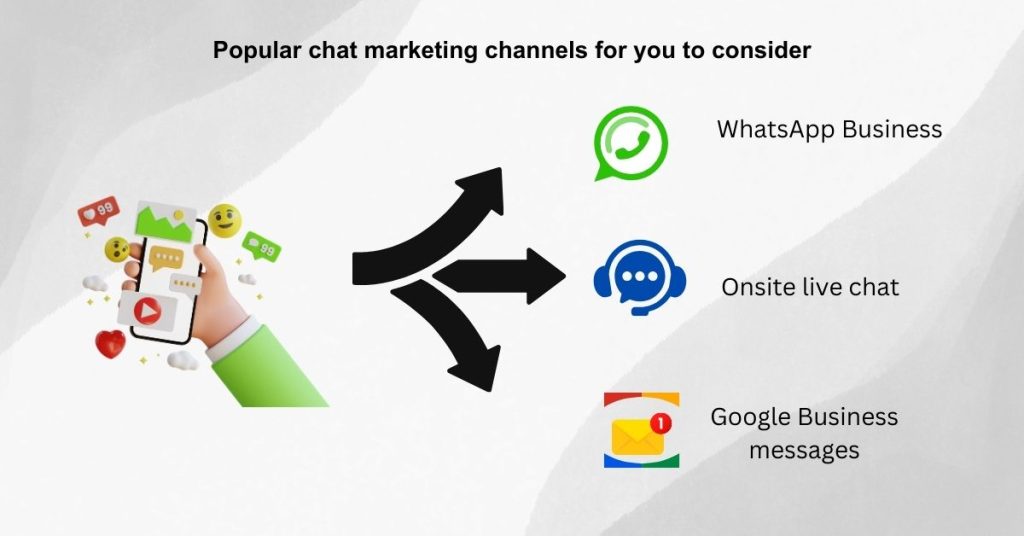 SaaS Marketing Strategies - Chat marketing