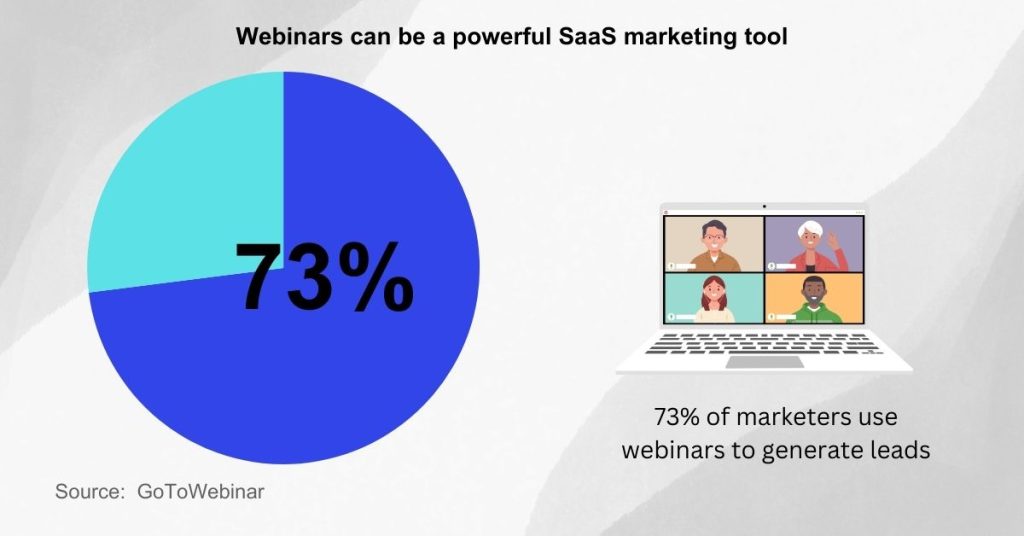 SaaS Marketing Strategies - SaaS webinars