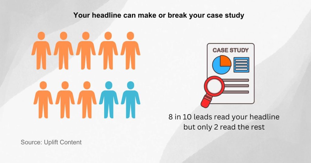 Write Killer Case Studies for SaaS - Choose a great headline