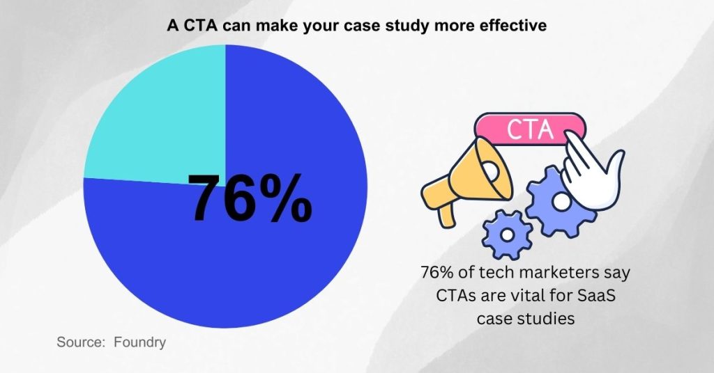 Write Killer Case Studies for SaaS - Finish with a CTA