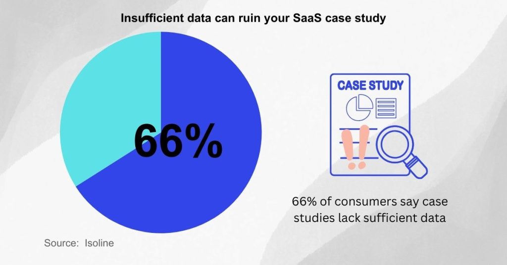 Write Killer Case Studies for SaaS - Include hard data