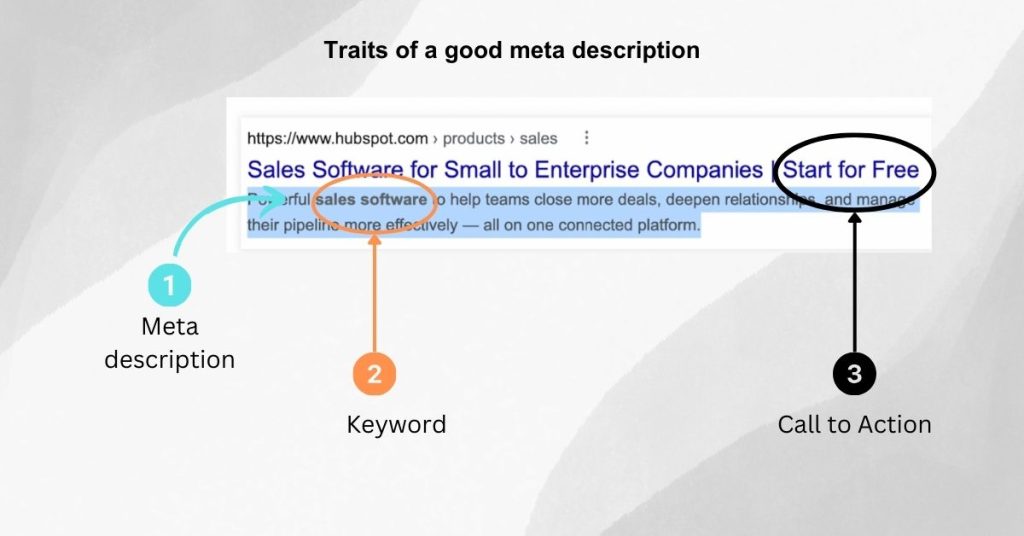 Write SaaS blog articles - Add a meta description