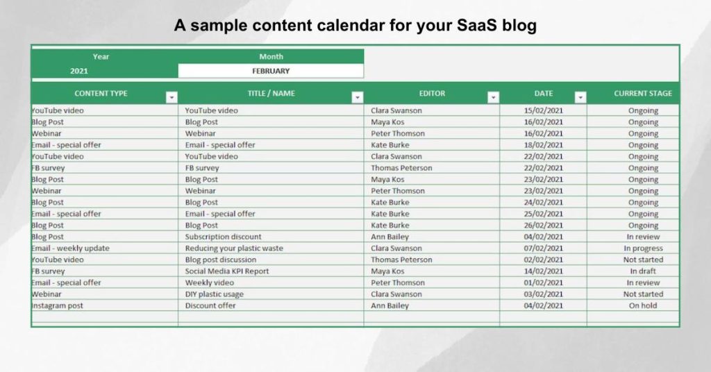 Write SaaS blog articles - Create a content calendar