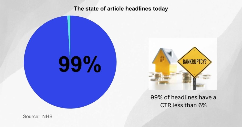Writing product roundup posts - Include numbers in your headline