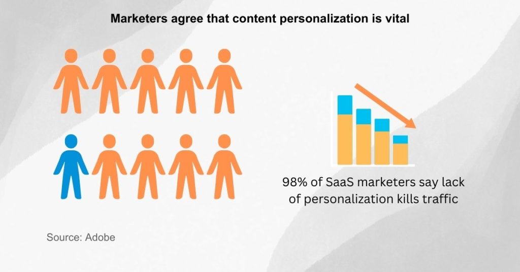 Writing product roundup posts - Make your writing personal