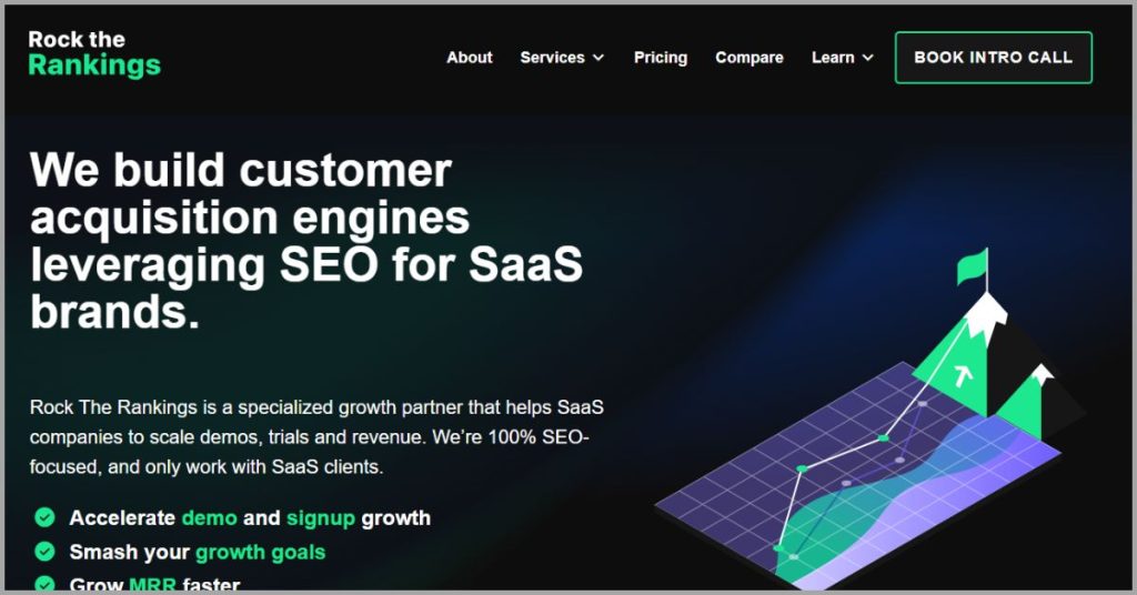 Best saas seo agencies - Rock the rankings