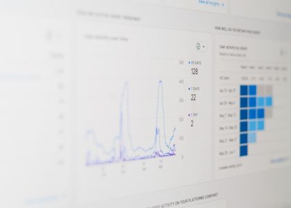 5 Proven Strategies to Increase Conversions for Your SaaS Marketing Team