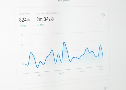 7 Content Marketing Statistics for SaaS to Prove ROI and Optimize Your Budget