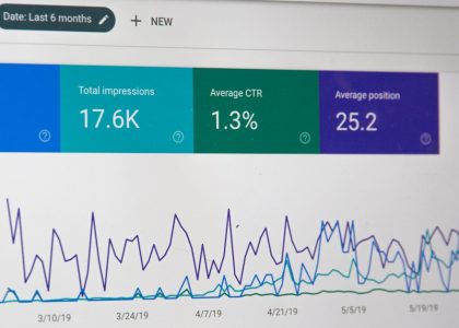 7 SaaS Growth Marketing Challenges You Must Solve to Boost Your ROI